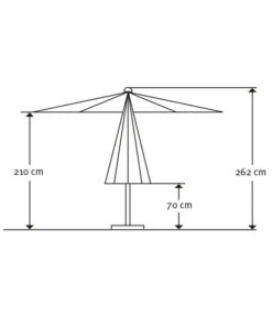 Schneider Premium Sonnenschirm Gemini, Rund, Ca. Ø360 Cm -Optimal Gartenmöbel Geschäft 2887891 WE DE 006 SchirmGemini360rot