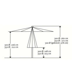 Schneider Sonnenschirm Adria, Rund, Ca. Ø300 Cm -Optimal Gartenmöbel Geschäft 4075677 WE DE 005 SchirmAdria
