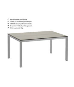 Dehner Premium Esstisch Nantes, Ca. B152/H75/T90 Cm -Optimal Gartenmöbel Geschäft 4218210 WE IG 001 DehnerPremiumEsstischNantes