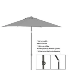 Dehner Sonnenschirm Andros, Rechteckig, Ca. B210/T150 Cm 13 Dehner Sonnenschirm Andros, Rechteckig, Ca. B210/T150 Cm -Optimal Gartenmöbel Geschäft 4281861 WE FS 003 DehnerSonnenschirmAndros