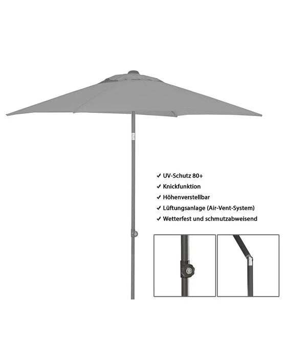 Dehner Sonnenschirm Andros, Rechteckig, Ca. B210/T150 Cm 7 Dehner Sonnenschirm Andros, Rechteckig, Ca. B210/T150 Cm – Bild 5