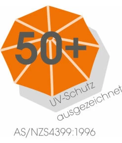 Schneider Ampelschirm Rhodos Twist Woody, Anthrazit, Rechteckig, Ca. B300/T360 Cm -Optimal Gartenmöbel Geschäft 4355640 WE DE 009 RhodosTwistWoody