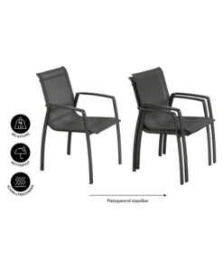 Dehner Stapelstuhl Nancy 17 Dehner Stapelstuhl Nancy -Optimal Gartenmöbel Geschäft 6701726 WE IG 001 DehnerStapelstuhlNancy