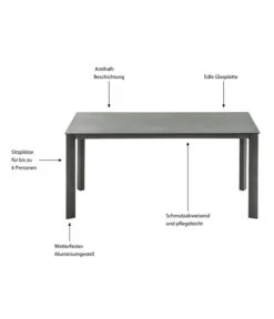 Dehner Gartentisch Nancy, Ca. B160/H75/T90 Cm -Optimal Gartenmöbel Geschäft 6701734 WE IG 001 TischNancy
