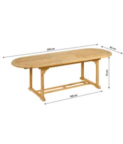 Dehner Ausziehtisch Havanna, Ca. B180-240/H74/T90 Cm -Optimal Gartenmöbel Geschäft 6707905 WE BG 001 TischHavanna