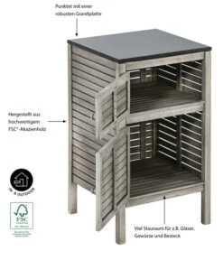 Dehner Schrank Southampton, Ca B50/H90/T50 Cm -Optimal Gartenmöbel Geschäft 6713663 WE IG 001 SchrankSouthampton50Grau
