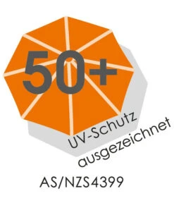 Schneider Sonnenschirm Sevilla, Rechteckig, Ca. B240/T140 Cm -Optimal Gartenmöbel Geschäft SchneiderUVSchutz50 1